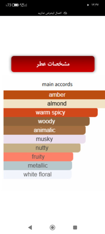 پرفیوم زنانه الیزه Elize تراست تحت لیسانس دانشگاه لوزان سوئیس حجم 100میلی